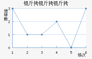 �����ٽ�������������