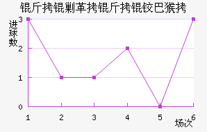 ���˸����°ͺս�������������