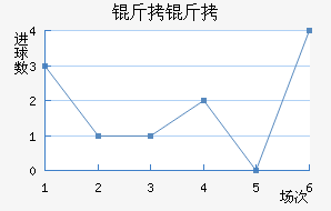 ���ɽ�������������