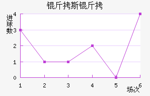 ������˹����������������