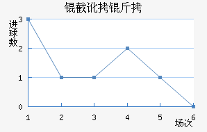 �ض�����˹�ʹ��������������