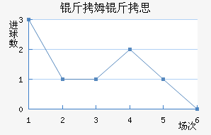 ��ķ��˼��������������