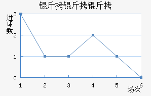 �������޽�������������