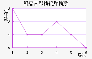 �ѹŰ���˹��������������