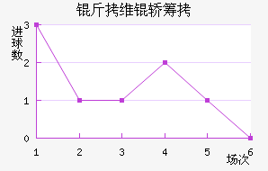 ��ά�γǽ�������������