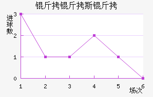 ����˹�ٽ�������������