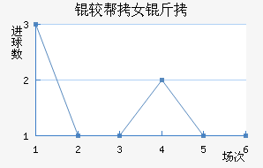 �϶��Ͷ�Ů���������������