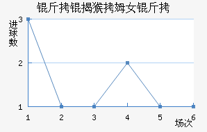 ���Һ�ķŮ���������������