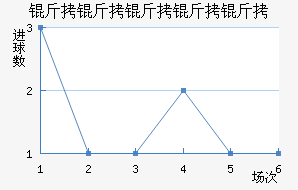 ���������½�������������