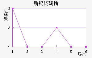 ˹�ĵǽ�������������