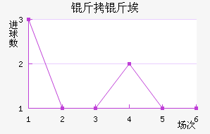 ���ﰣ˹���ɽ�������������