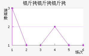 �����ɽ�������������