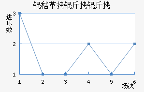 �ո������������������