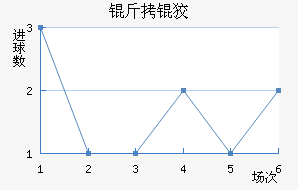 ���Ƥ��������������