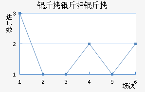 �ǹ���������������