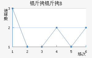 ��������B�ӽ�������������