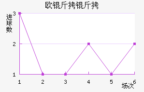 ŷ������������������