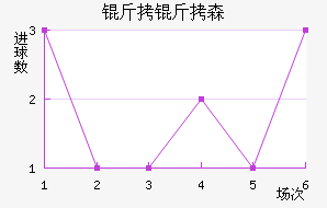 ����ɭʿ����������������