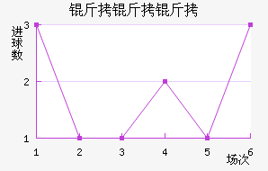 �����Ͻ�������������