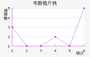 Τ˹��³��������������