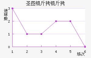 ʥͼ���ǽ�������������