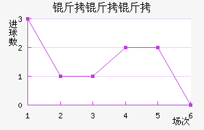 �����̽�������������