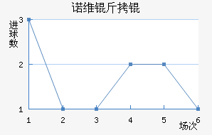 ŵά��ǽ�������������