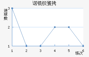 ŵ�º�ɭ��������������