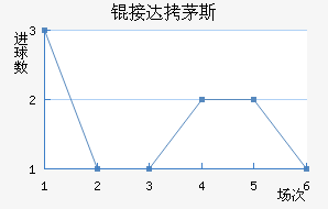 �Ӵ�é˹��������������