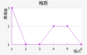 ÷˹��������������