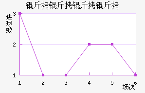 �������˽�������������