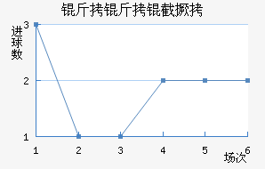 �����ؾ�����������������