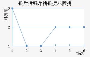 �����ݰ˾���������������