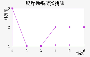 ���ֺ�ķ��������������