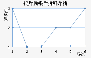 B36�����ƽ�������������