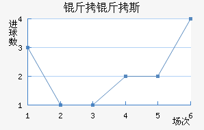 ����˹������������������