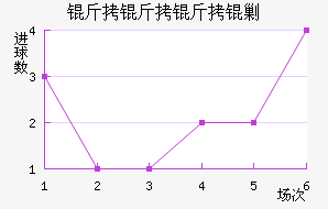 ��¡����˹��������������