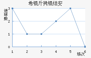 ϣ���ᰲ��������������