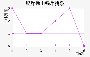 ��������ɽ��Ȫ��������������