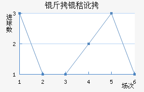 ���նذ��ֿ�˹��������������