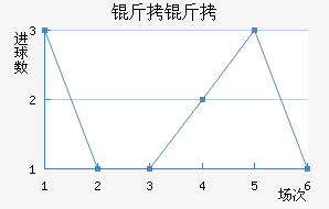 �������˹�˿󹤽�������������