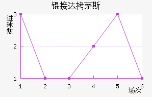 �Ӵ�é˹��������������