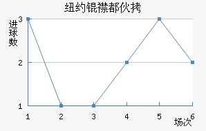 ŦԼ�󶼻��������������