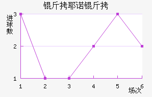 ��Үŵ�½�������������