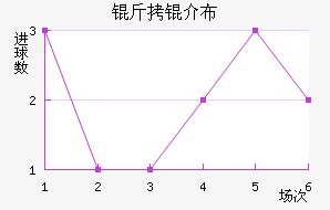 ���鲼�︮��������������