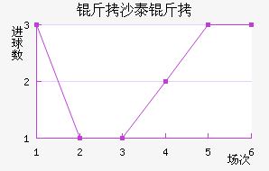 ��ɳ̩����������������