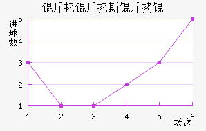 ����˹��˽�������������