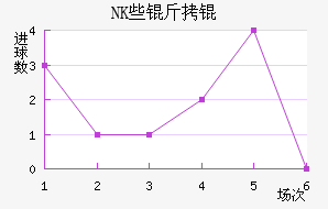 NKЩ��˽�������������