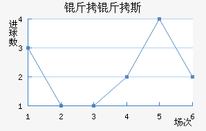 ����˹�ٽ�������������