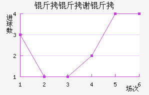 ����л�ɽ�������������